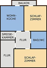 Grundriss Ferienwohnung Mies Waldkirchen Bayern